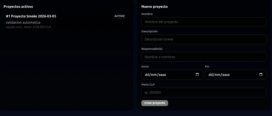 Configuración general del proyecto