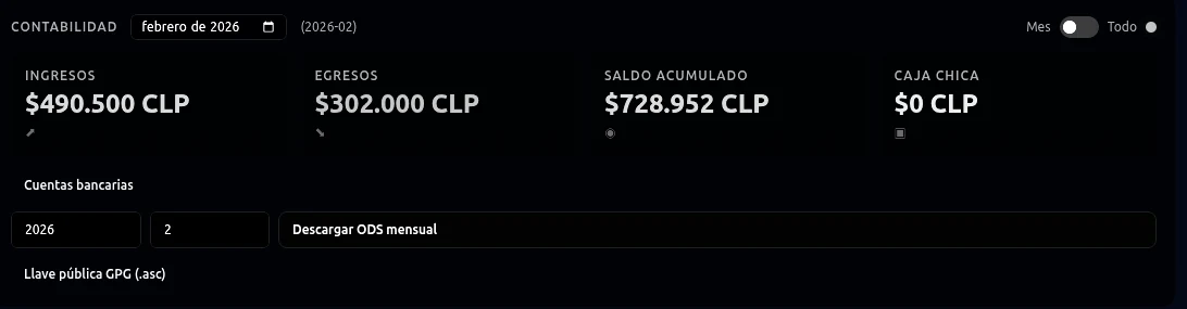 Reportes exportables del sistema